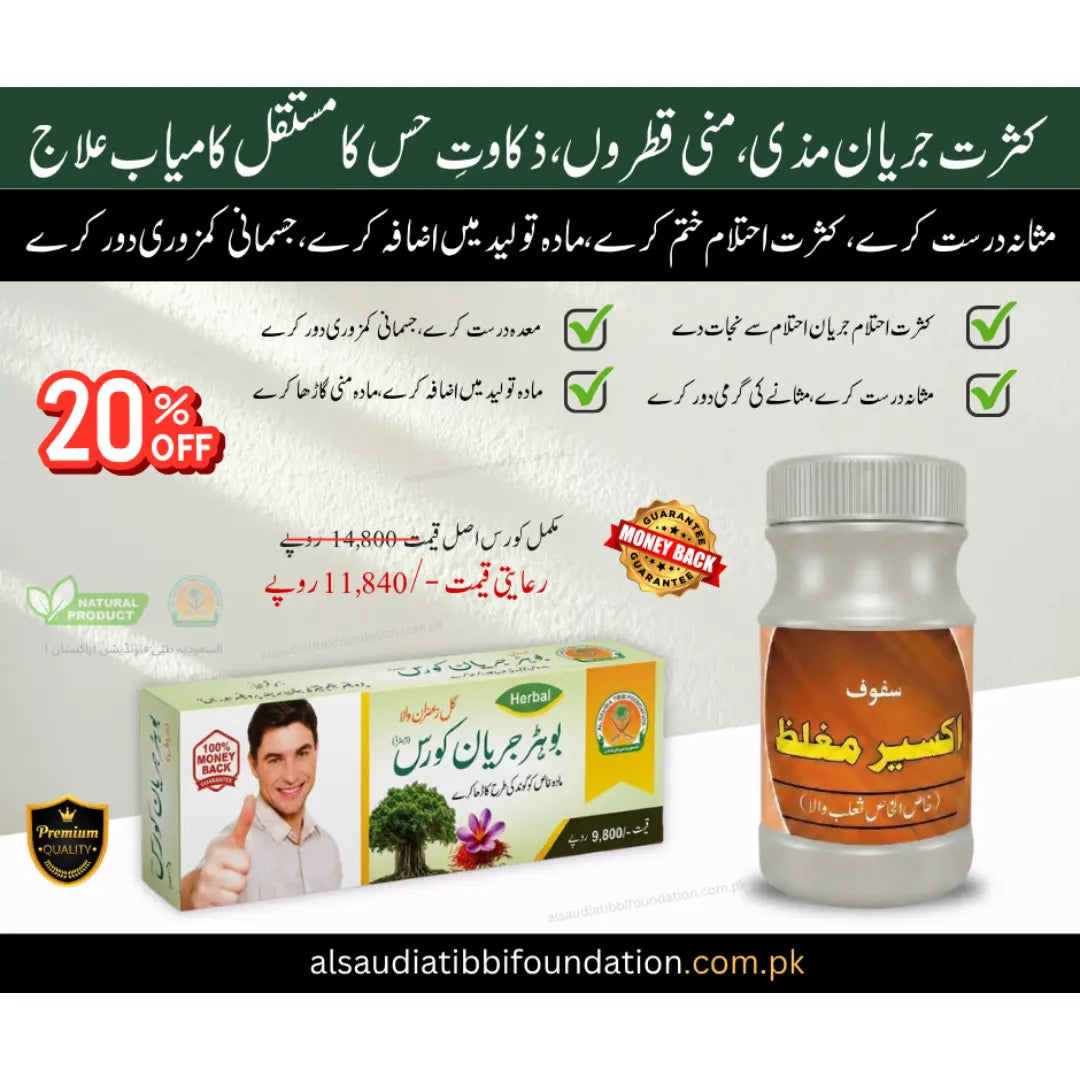 (Premium) Jaryan Complete Course