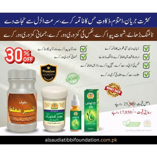 (Premium) Jaryan Plus Course